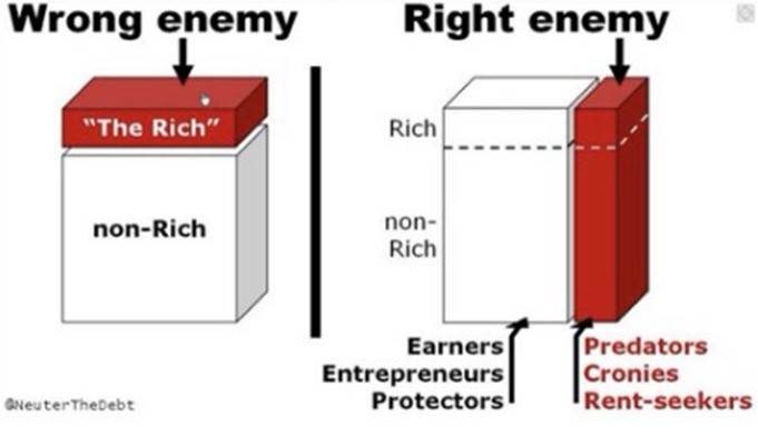 wrong-energyright-enemy