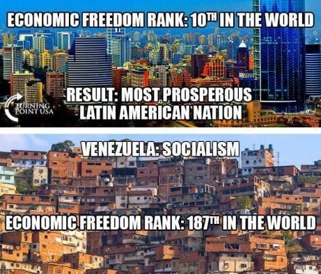 ecofreedom-vs-socialism